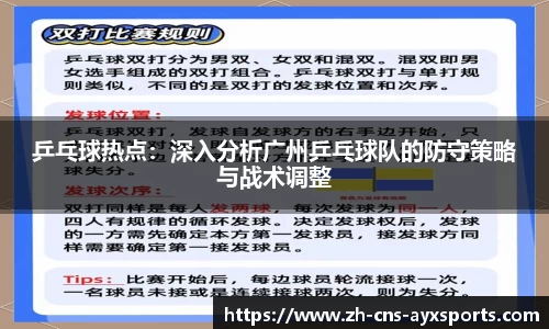 乒乓球热点：深入分析广州乒乓球队的防守策略与战术调整